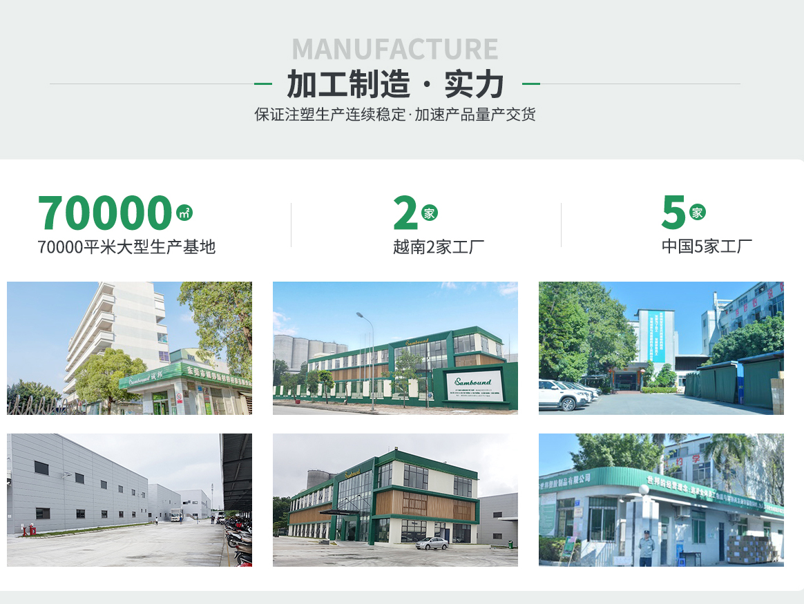 世邦加工制造實力